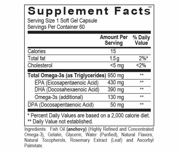 Foundational Omega Supplement Facts