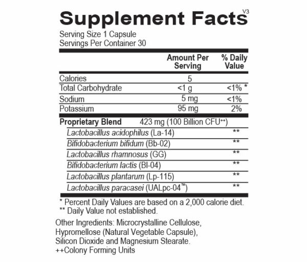 Foundational ProBiotic Supplement Facts